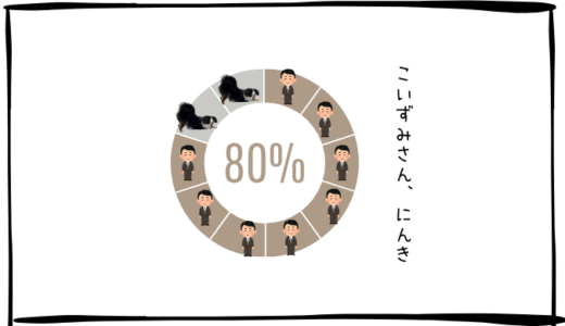 10月3日＜利確＞日立、味の素、＜買＞川崎重工業、パンパシフィック